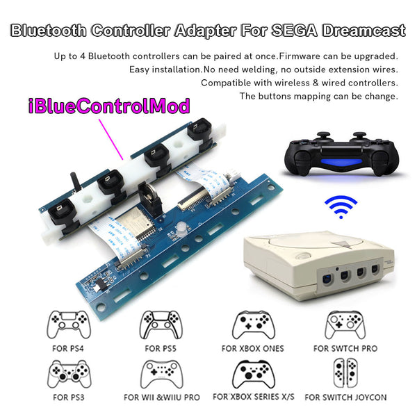 Internal wireless controller adapter for Sega Dreamcast | Hispeedido iBlueControlMod