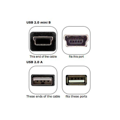 USB cable for Digital Cameras data sync battery charger 2.0 A-Male to 5pin Mini-B - 3m Black | ZedLabz