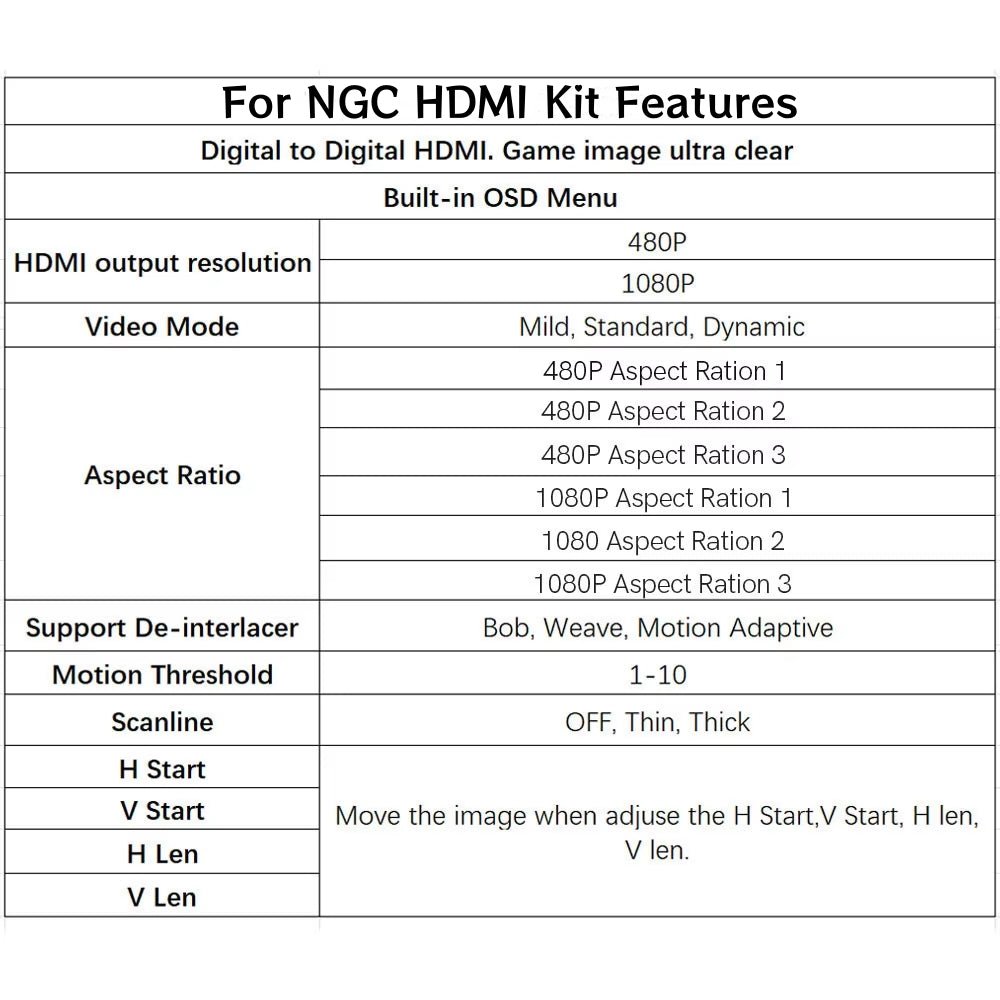 Internal HDMI mod kit for GameCube 1080p digital | Hispeedido - 3