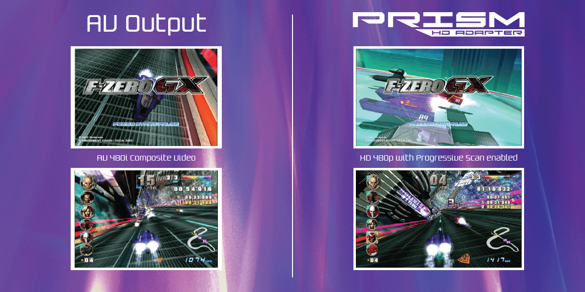 Prism HDMI out TV adapter for Nintendo Gamecube firmware updatable with remote control | Retro - bit - 20