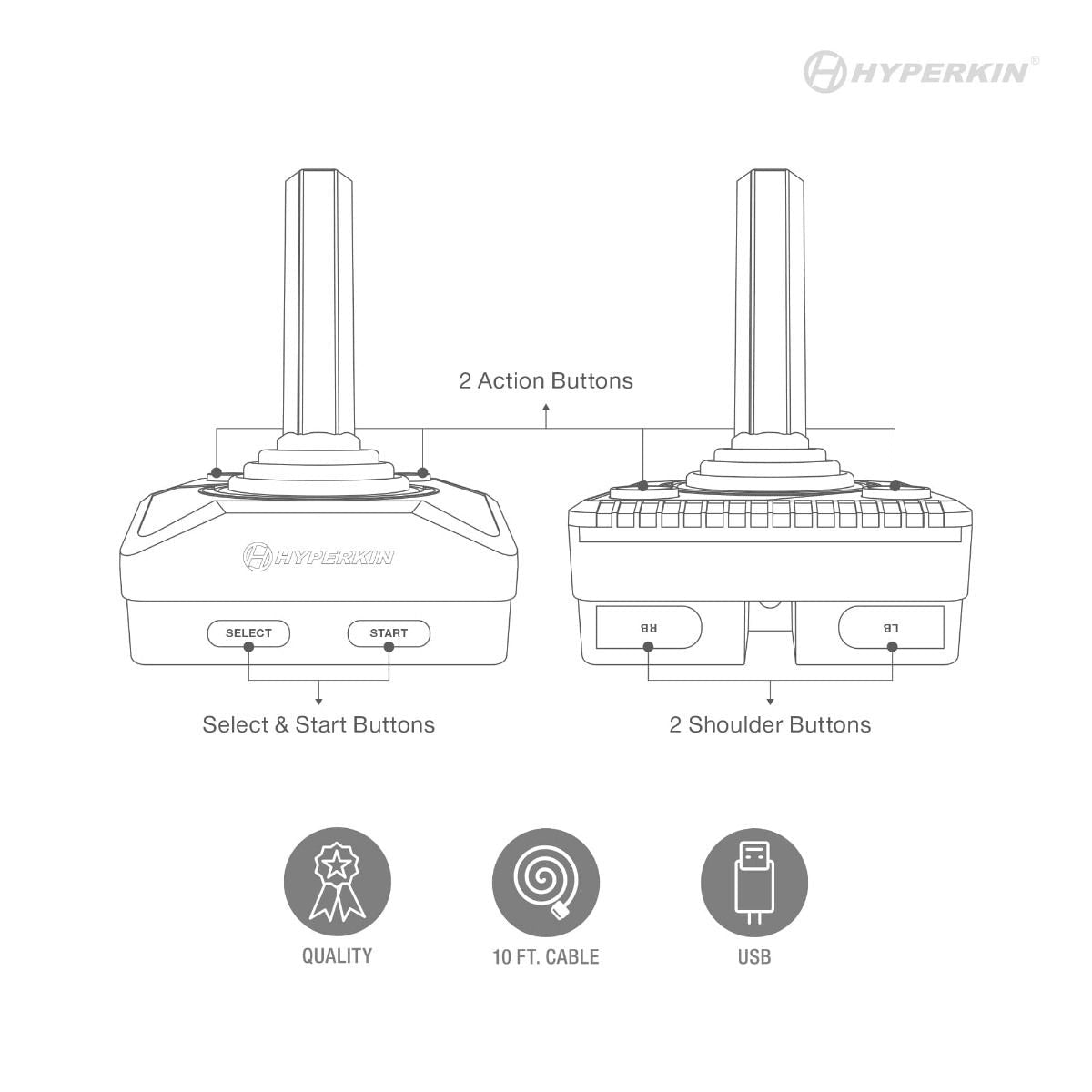 Trooper 2 Premium Wired USB Controller Joystick for PC Mac Linux Raspberry Pi | Hyperkin - 4