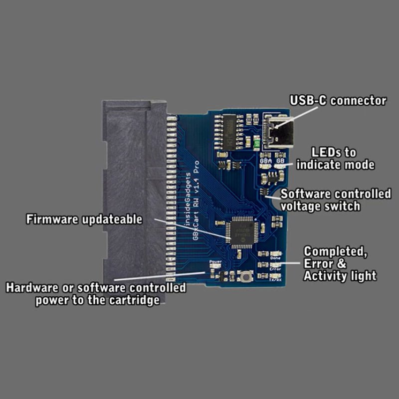 GBxCart RW 1.4 Pro Reader, Writer & Flasher for Gameboy, Color, Advance Cart - USB C game cartridge backup adapter GB GBA GBC | InsideGadgets - 10